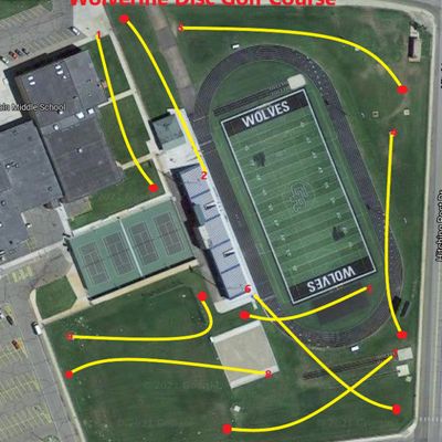 Course map