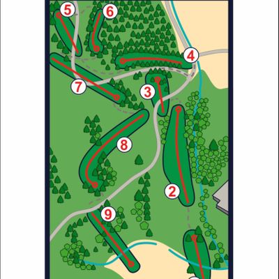 Course photo