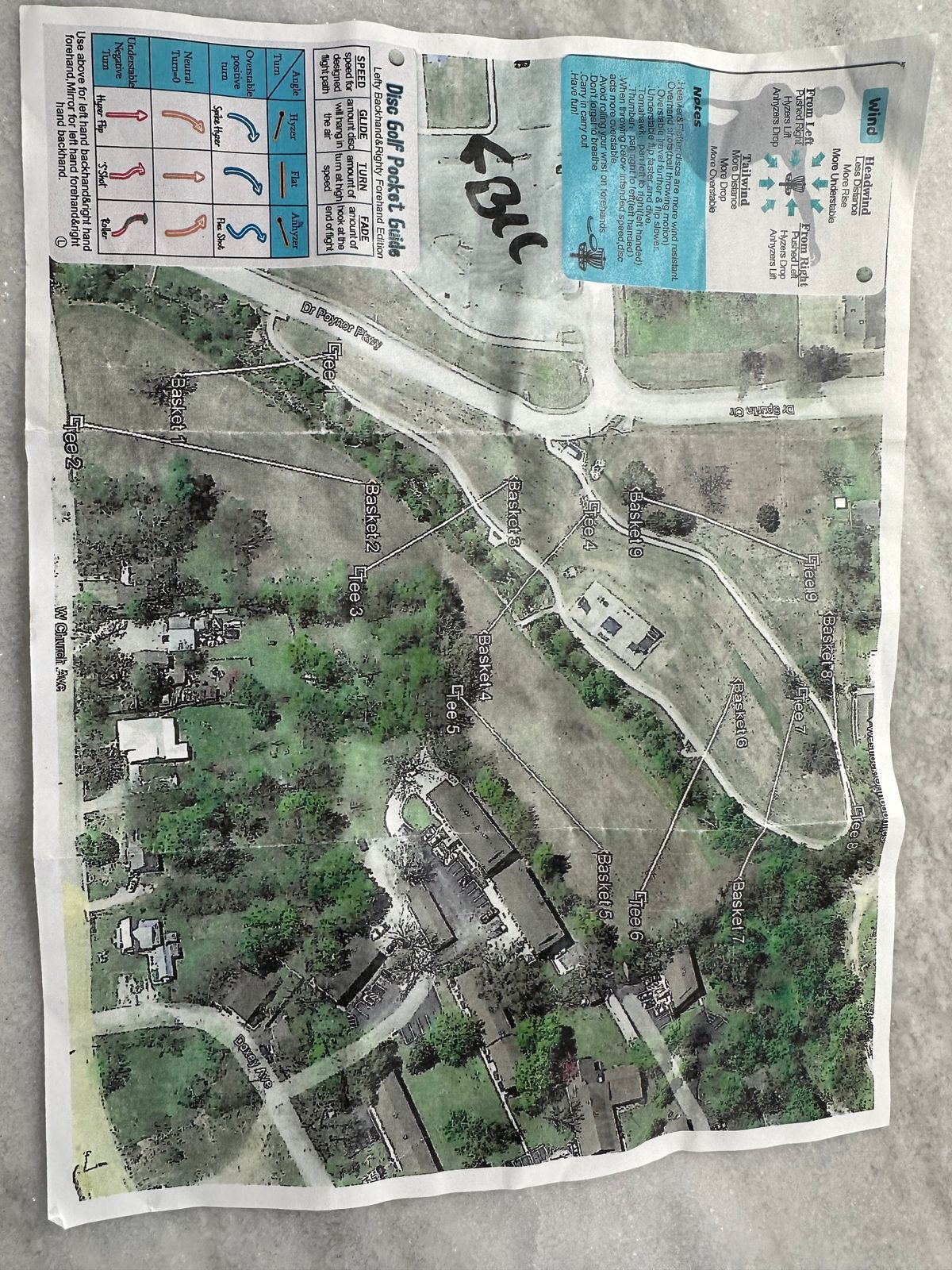 Course map