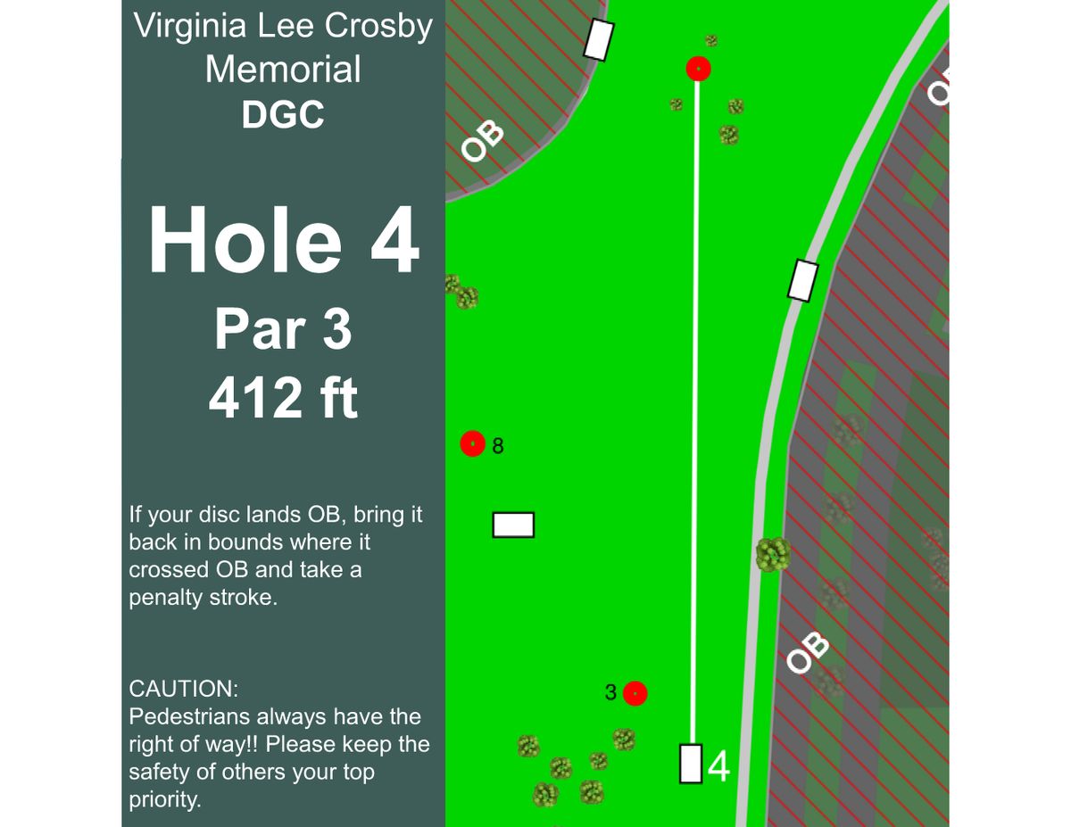 Hole 4