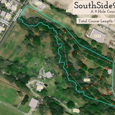 Course Map