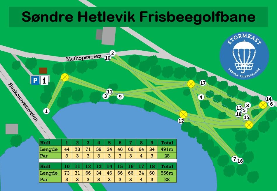 Banekart 🗺️