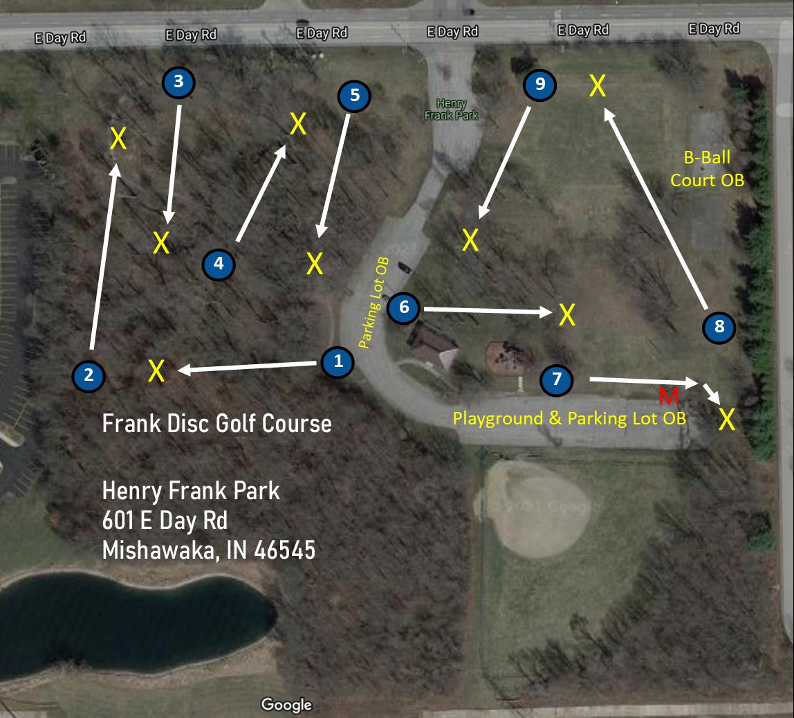 Course Map