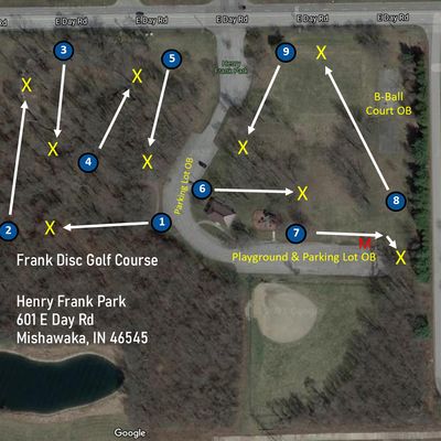 Course Map