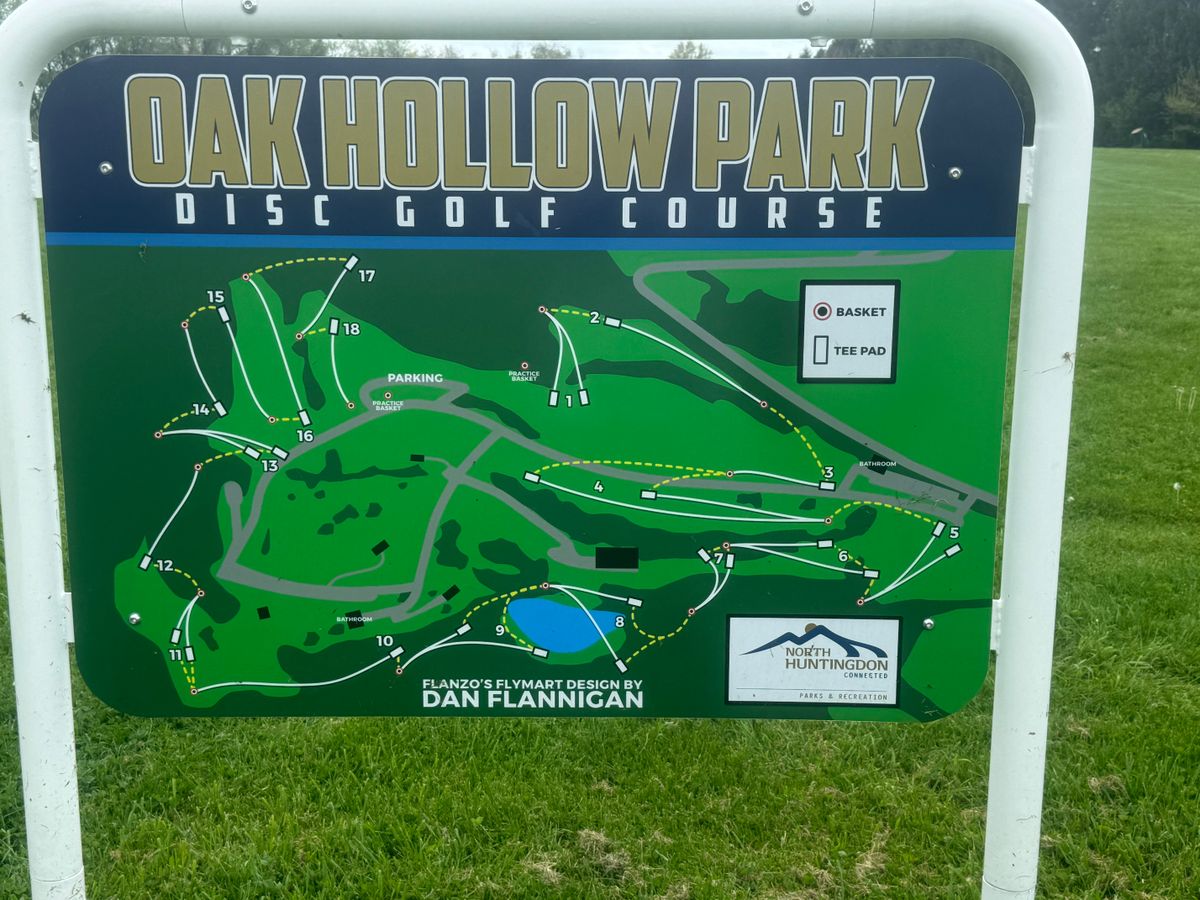 Course map