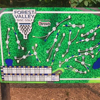 Course Map