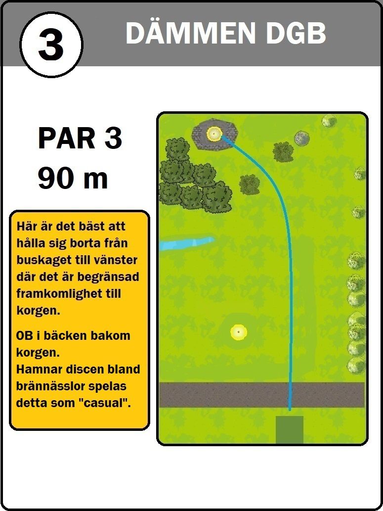 Hål 3