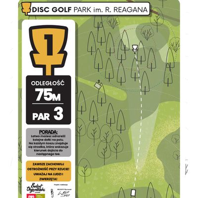 Hole 1