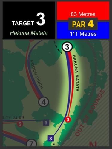 Long and straight with O/B to your right