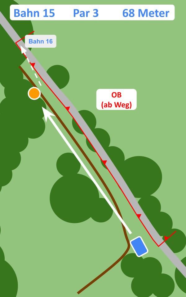 Tee Sign Bahn 15