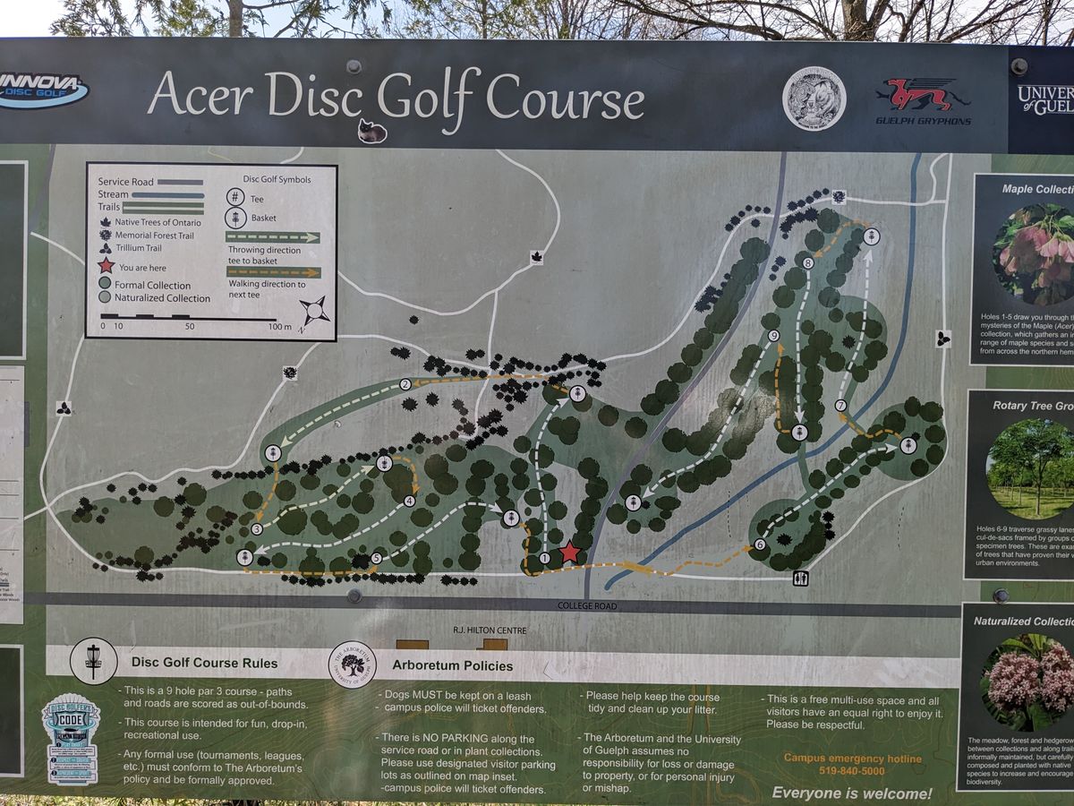 Posted course layout