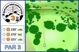 Course Photo