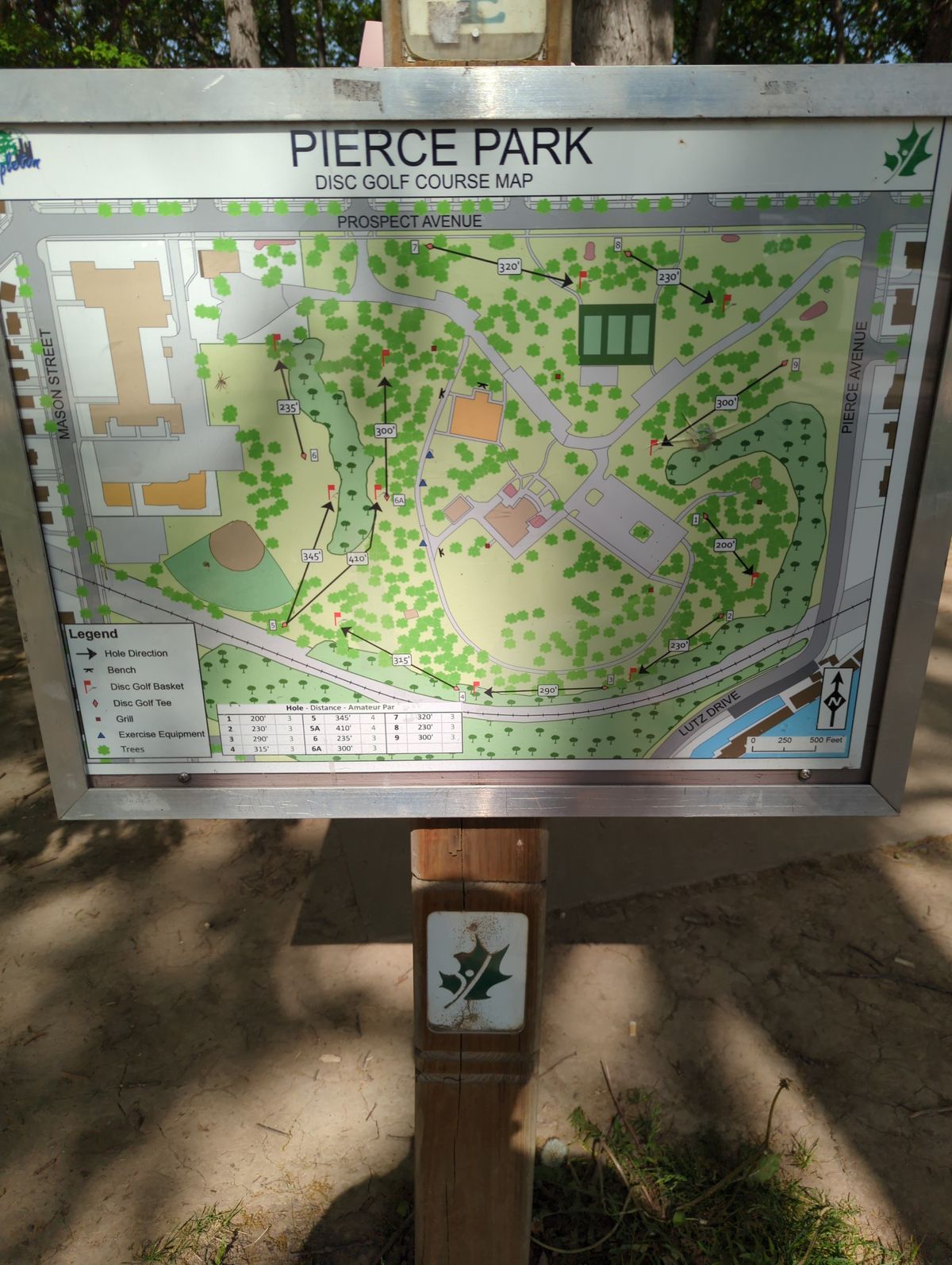 Course Map