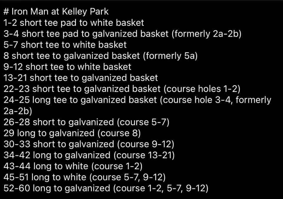 Thank you to Connor Nolan for putting this cheat sheet together for us.