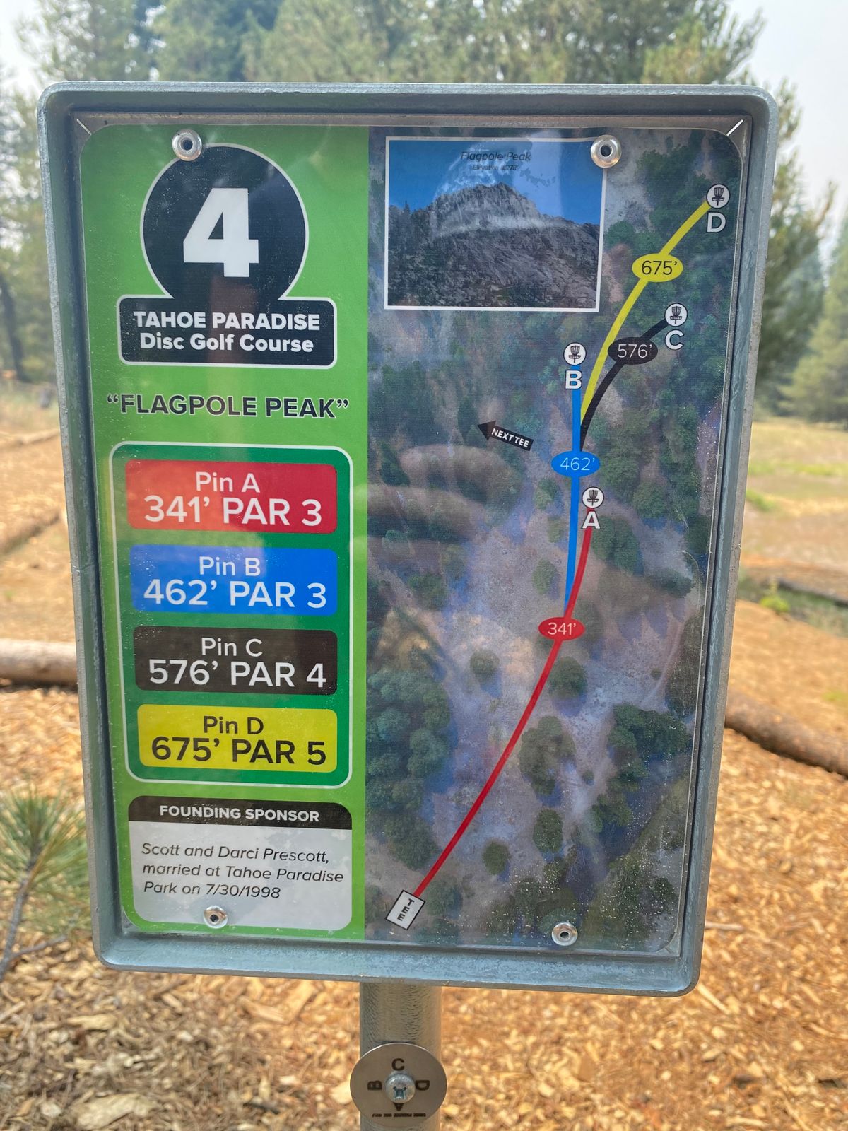Holes 1-3 are on far side of parking lot. Holes 4-9 are on lake side across parking lot