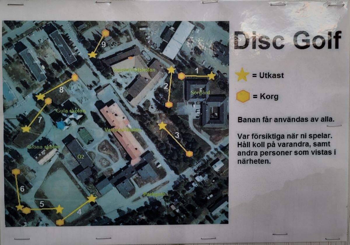 Översikt