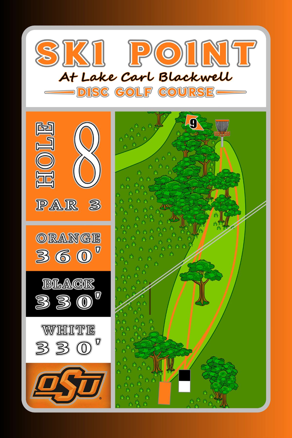 Hole 8