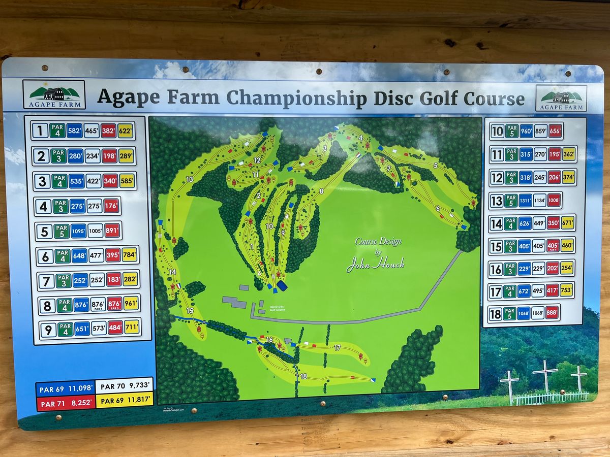 Course Map