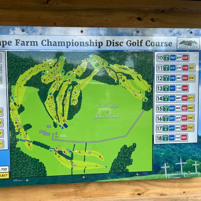 Course Map