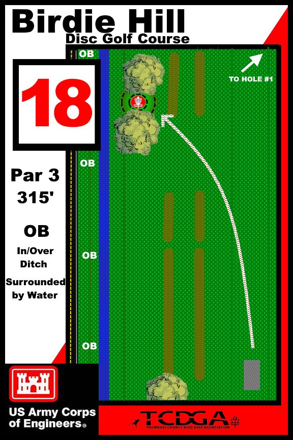 Tee Sign
