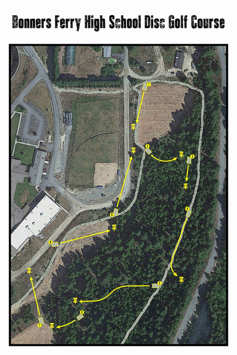 Course Map