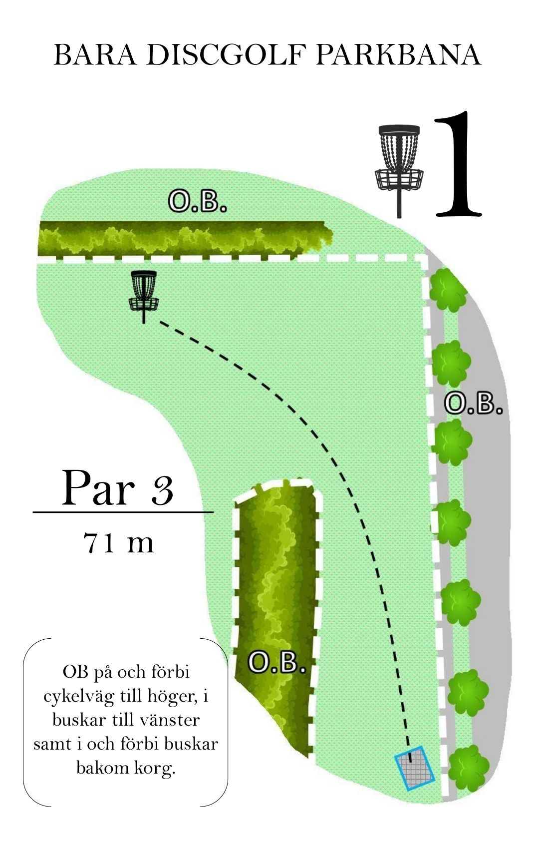 Hål 1