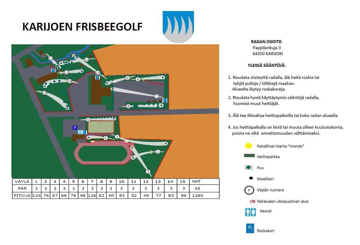 Course layout + Rules