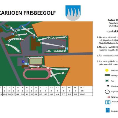 Course layout + Rules