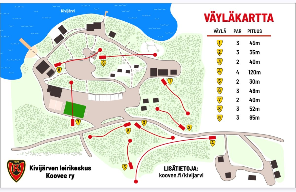 Väyläkartta