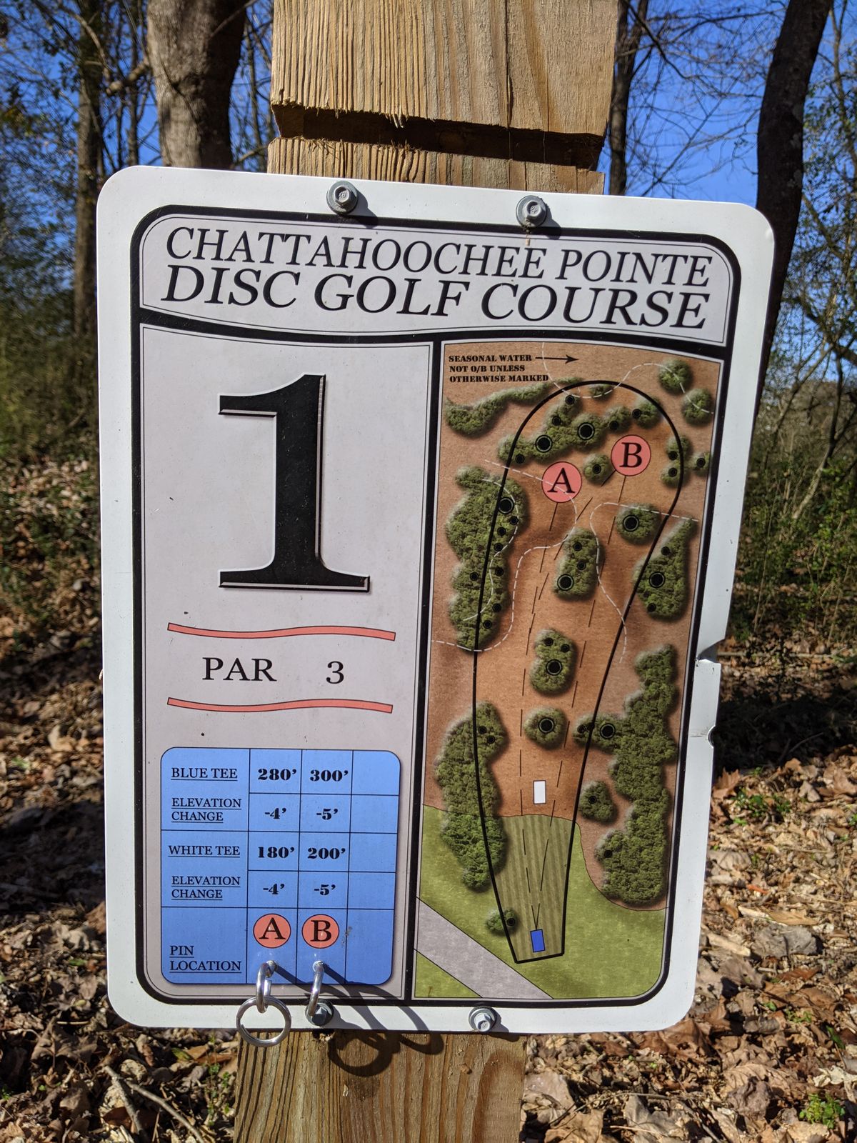 Hole 1