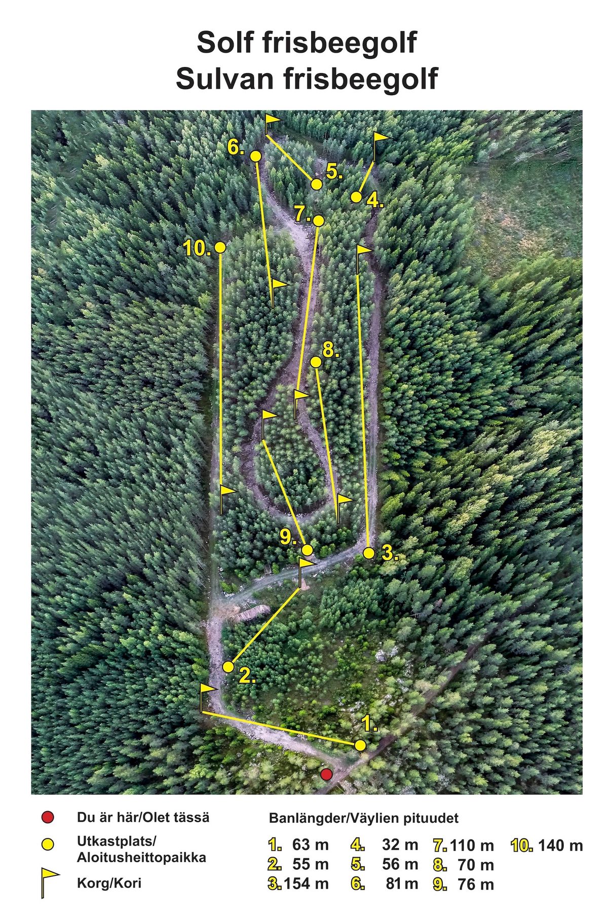 Course photo