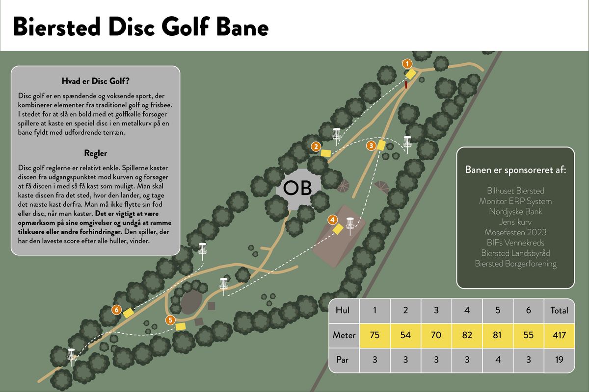 Biersted Disc Golf Course - Overview