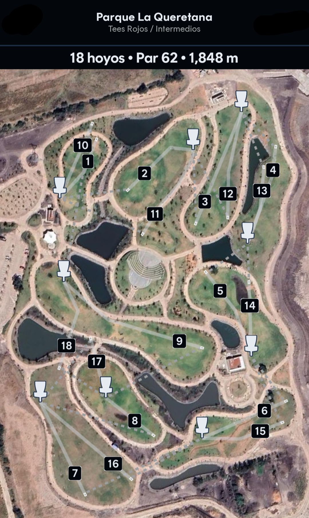 Layout