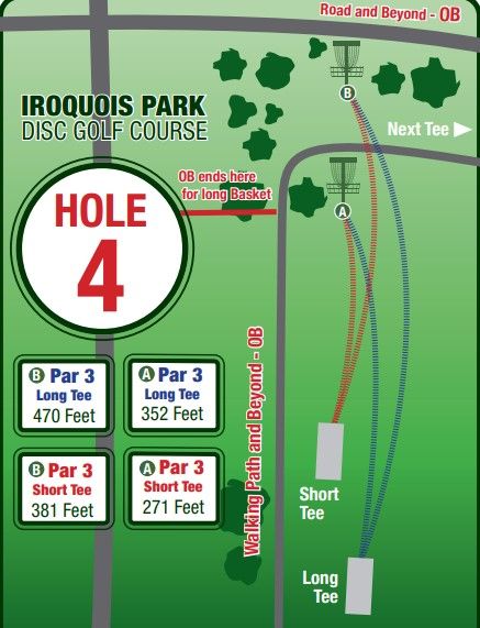 Hole #4