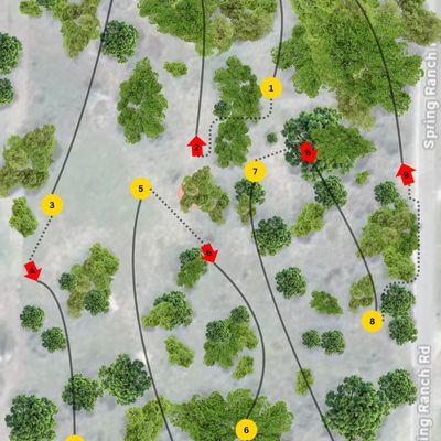 Course map