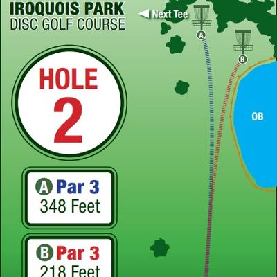Hole #2