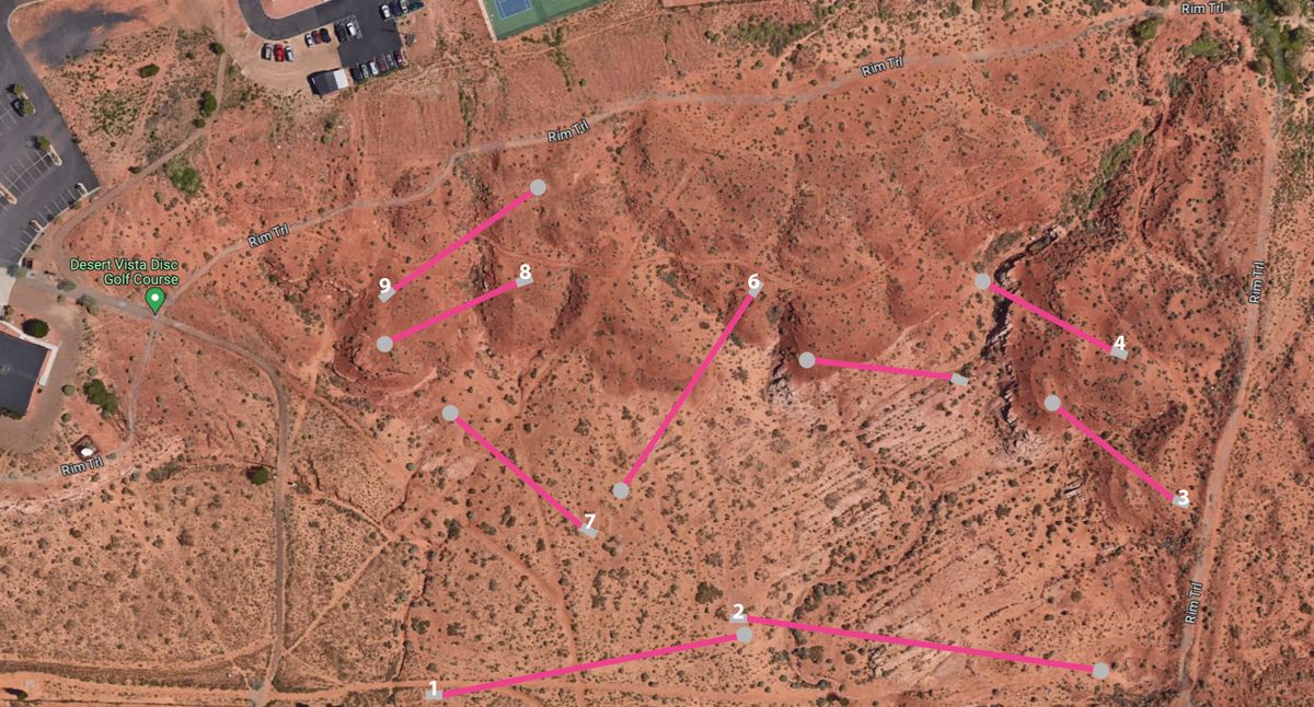 Short course map