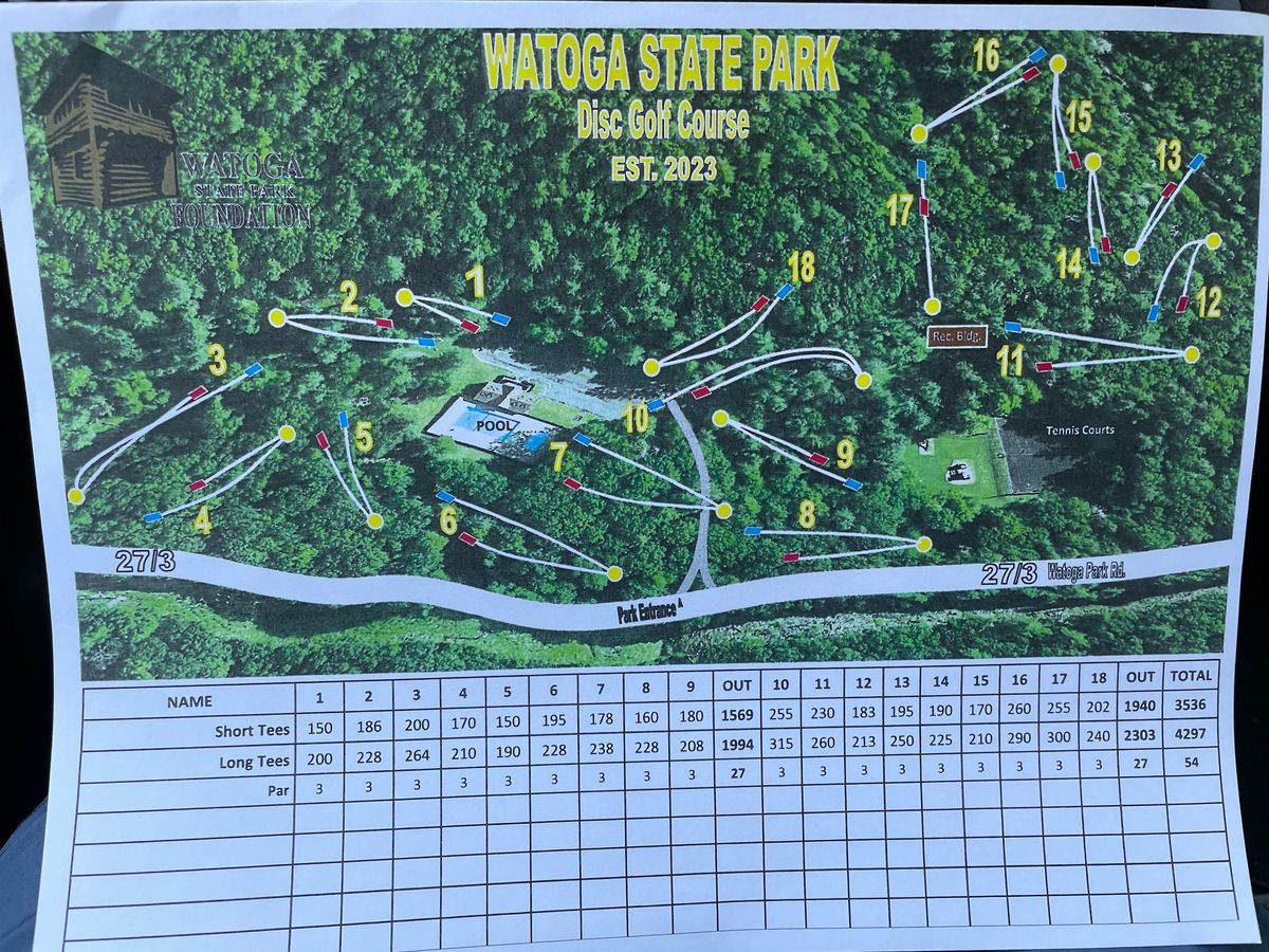 There isn’t good service, therefore hard to upload hole maps. They offer course maps in the park HQ