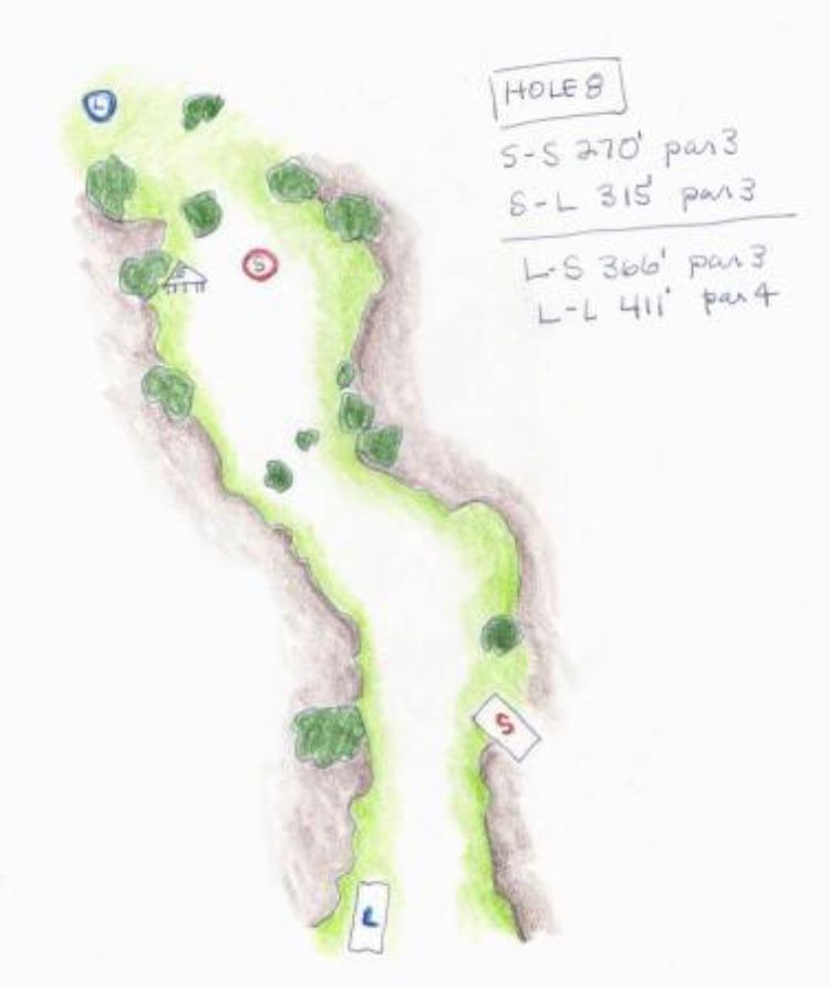Hole 8 Tee Sign