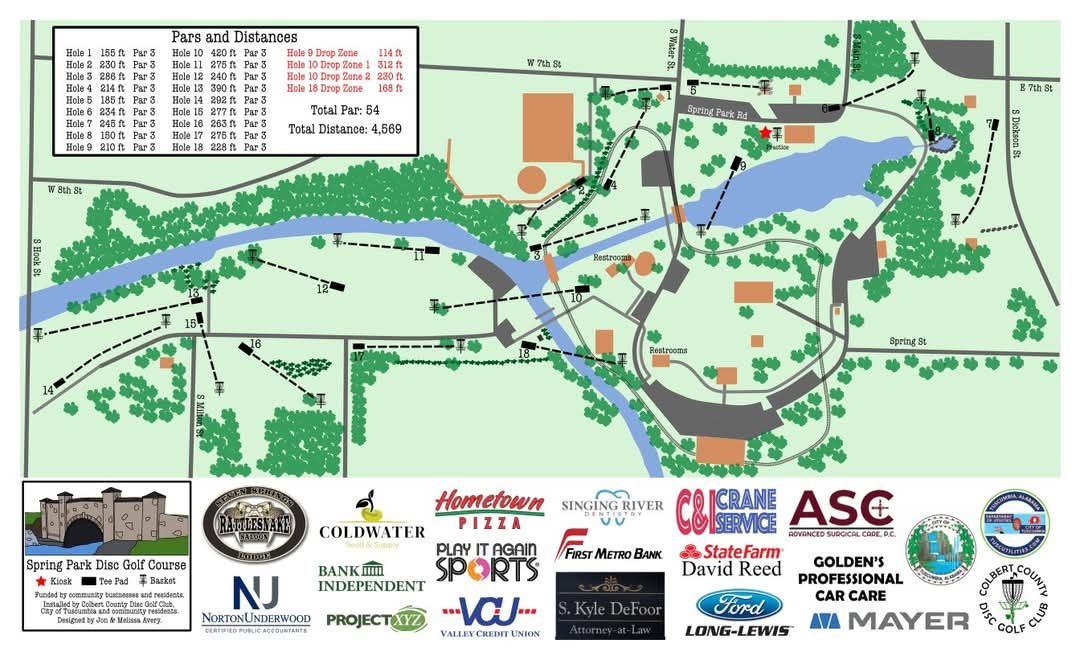 Course layout and sponsors