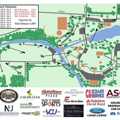 Course layout and sponsors