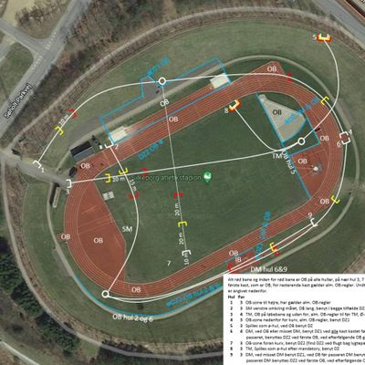 Layout med 3 kurve