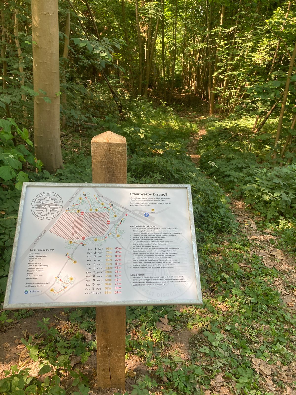 Oversigtskort