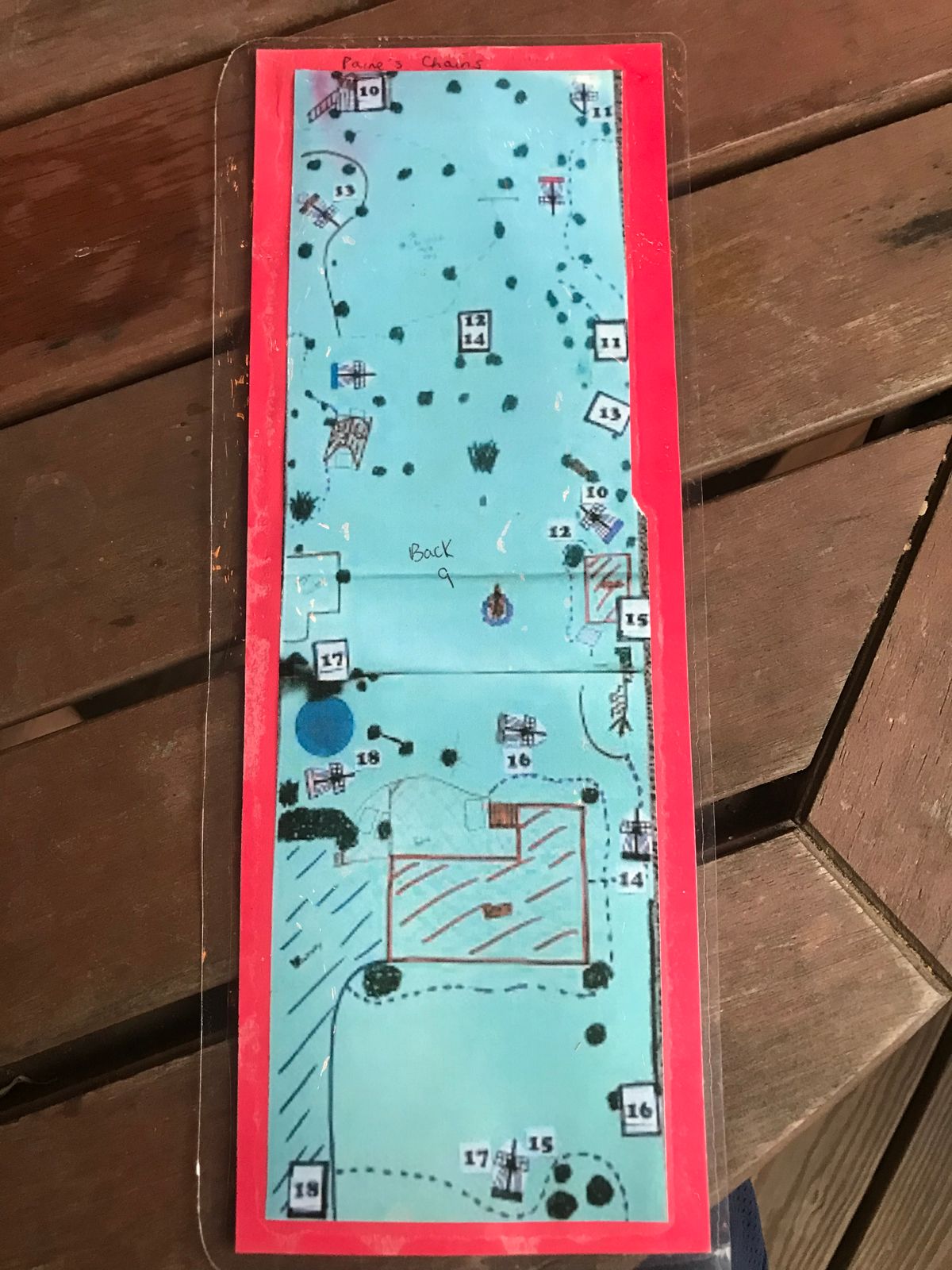 Course map