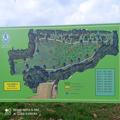 Actual layout