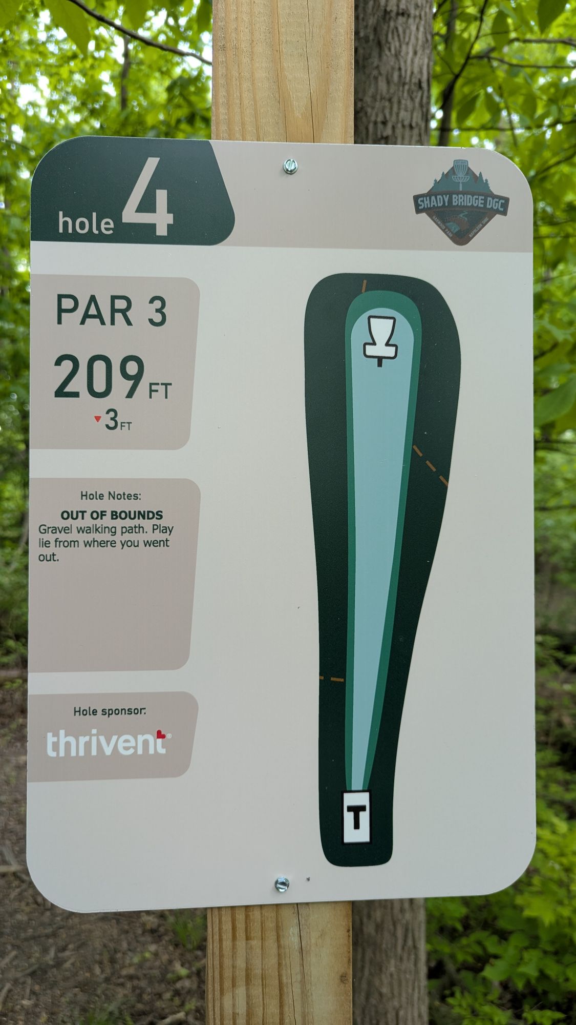 Thank you Thrivent Financial Group for your support.