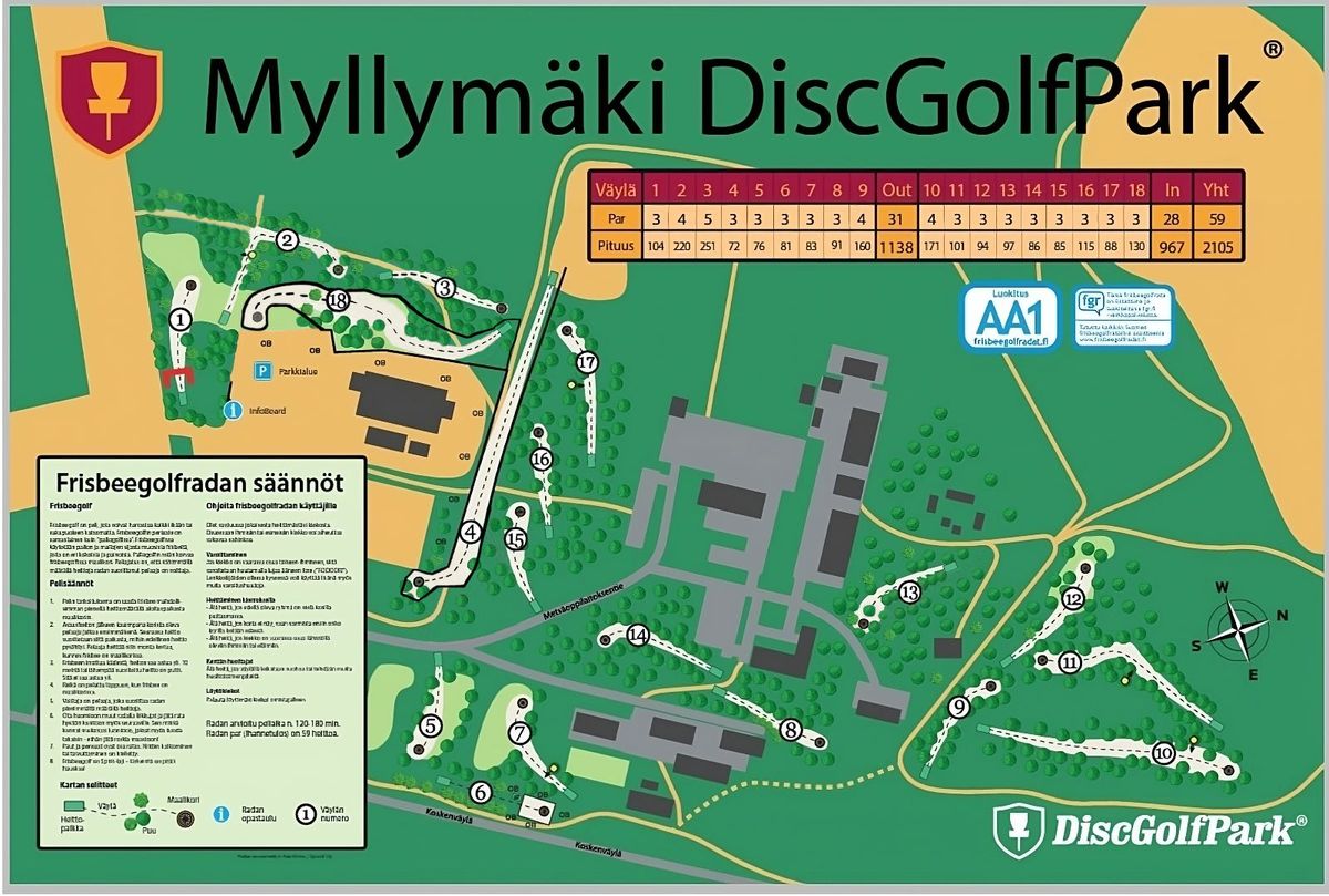 New course map