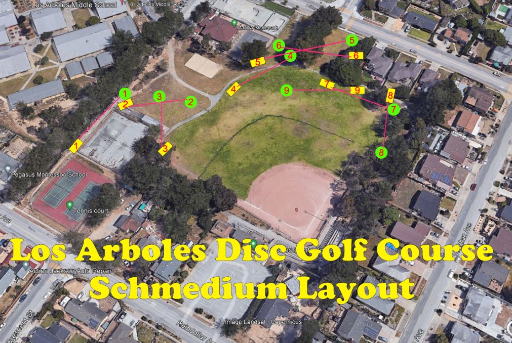 All Par 3’s