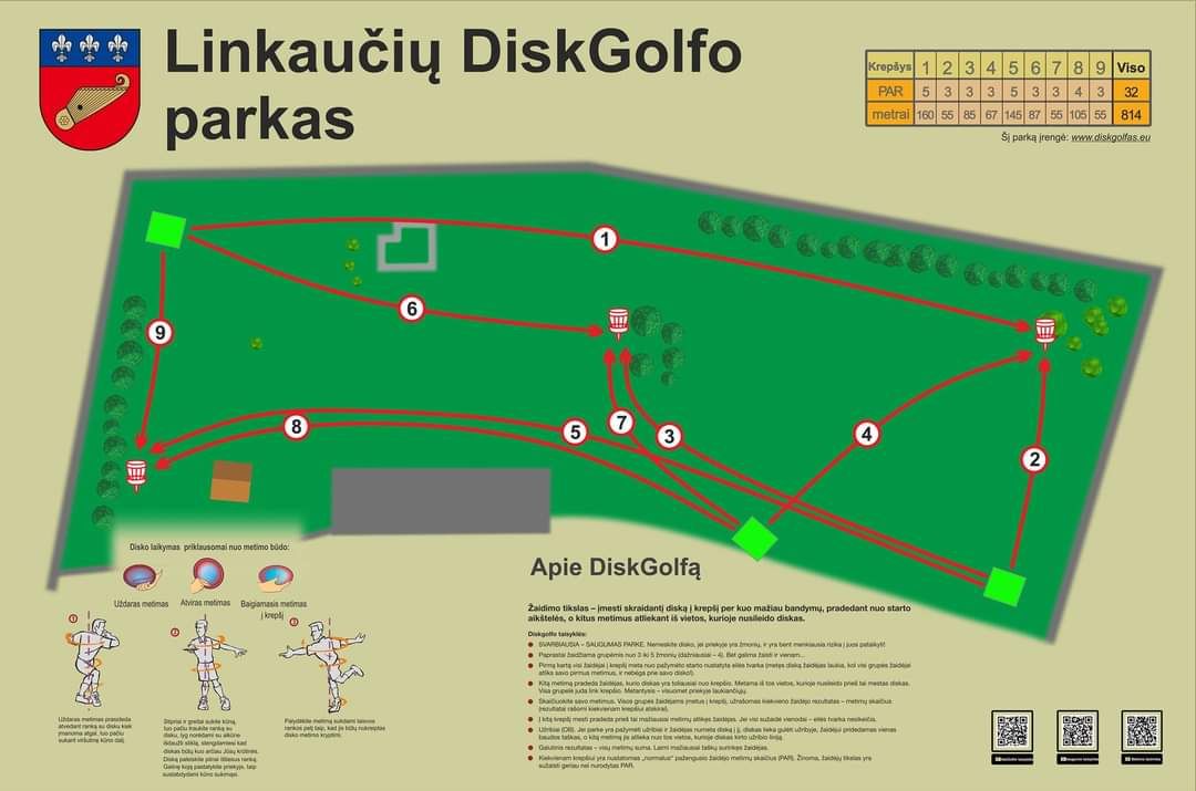 Course map