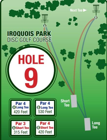 Hole #9
